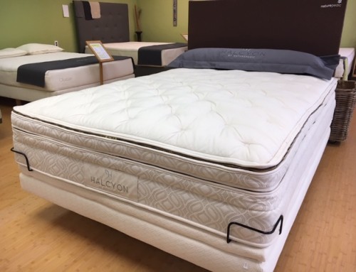 Why Buy An Organic Mattress?